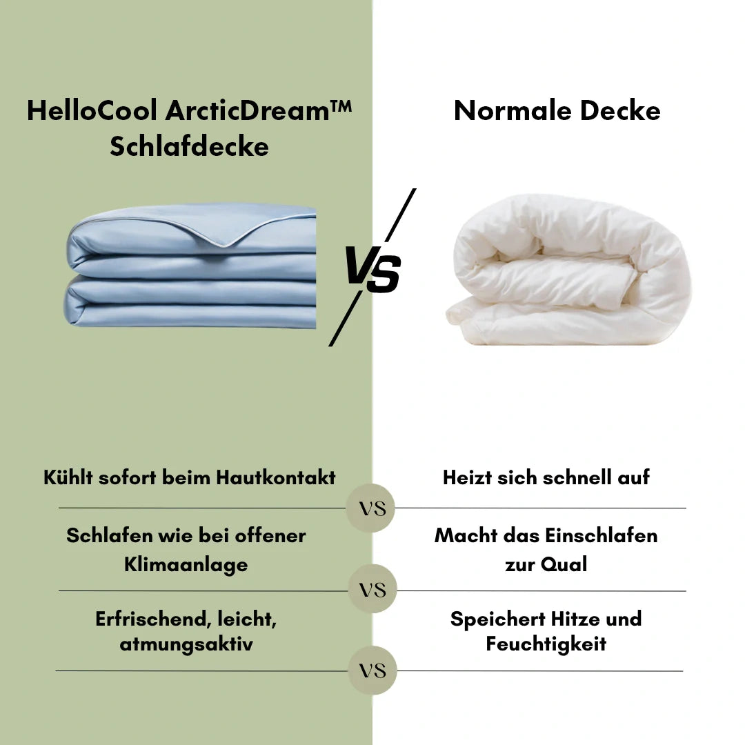 HelloCool ArcticDream™ Schlafdecke